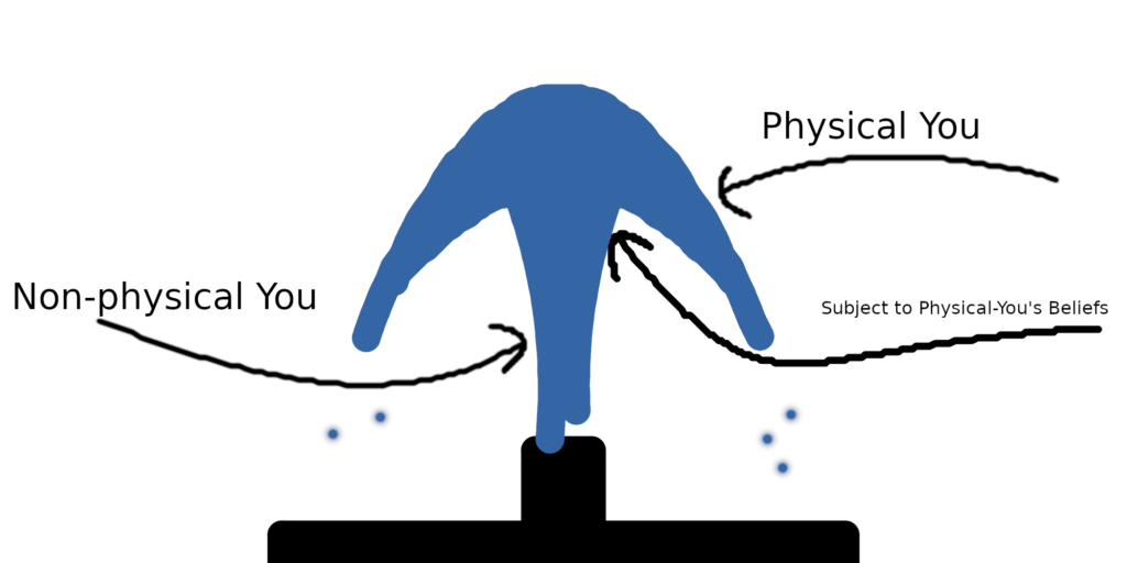 Fountain illustration toward describing our refreshing meditation