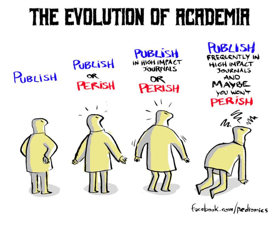 Publish or perish illustration making it harder to find facts, truth, and beyond